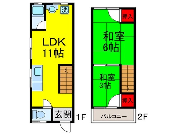 曽根南町テラスハウスの物件間取画像